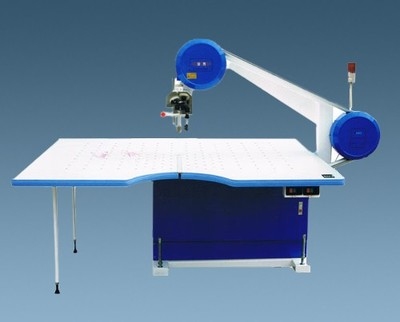 高速裁剪機(jī)性能分析 行業(yè)新聞 第3張 高速裁剪機(jī)性能分析 行業(yè)新聞 第3張