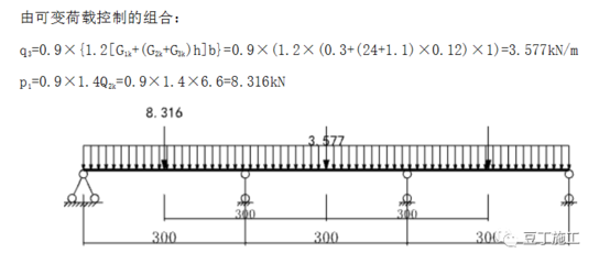 加固設(shè)計中荷載組合的計算技巧 行業(yè)新聞 第2張 加固設(shè)計中荷載組合的計算技巧 行業(yè)新聞 第2張