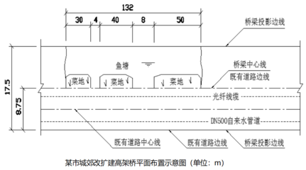 加固設(shè)計中荷載組合的計算技巧 行業(yè)新聞 第5張 加固設(shè)計中荷載組合的計算技巧 行業(yè)新聞 第5張