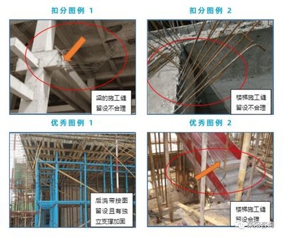 加固工程設(shè)計變更管理 行業(yè)新聞 第2張 加固工程設(shè)計變更管理 行業(yè)新聞 第2張