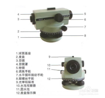 高精度水準(zhǔn)測(cè)量的操作流程 行業(yè)新聞 第2張