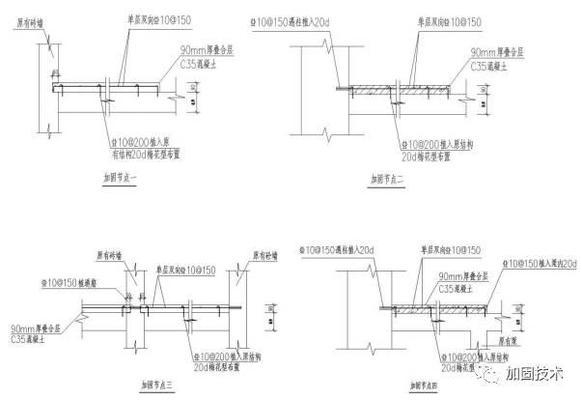 加固后建筑荷載管理方法 行業(yè)新聞 第3張 加固后建筑荷載管理方法 行業(yè)新聞 第3張