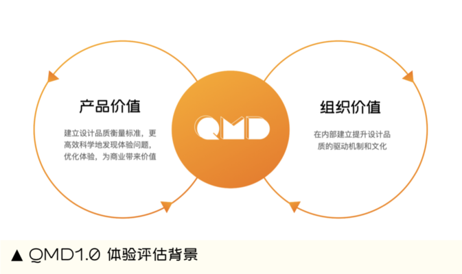 加固設(shè)計(jì)團(tuán)隊(duì)經(jīng)驗(yàn)評(píng)估標(biāo)準(zhǔn) 行業(yè)新聞 第4張 加固設(shè)計(jì)團(tuán)隊(duì)經(jīng)驗(yàn)評(píng)估標(biāo)準(zhǔn) 行業(yè)新聞 第4張