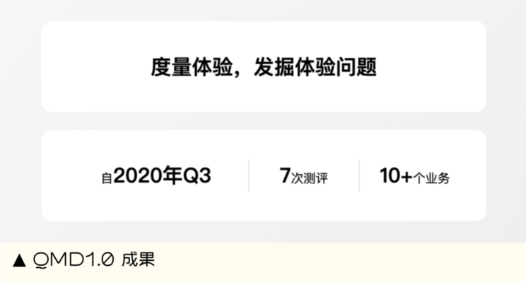 加固設(shè)計(jì)團(tuán)隊(duì)經(jīng)驗(yàn)評(píng)估標(biāo)準(zhǔn) 行業(yè)新聞 第6張 加固設(shè)計(jì)團(tuán)隊(duì)經(jīng)驗(yàn)評(píng)估標(biāo)準(zhǔn) 行業(yè)新聞 第6張