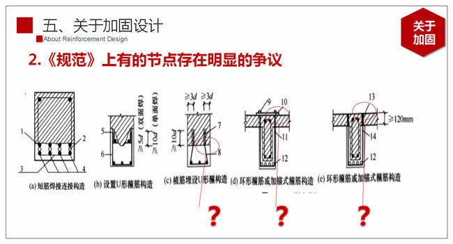 加固設(shè)計(jì)節(jié)點(diǎn)重要性解析 行業(yè)新聞 第2張 加固設(shè)計(jì)節(jié)點(diǎn)重要性解析 行業(yè)新聞 第2張