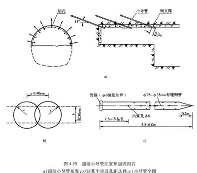 加固圖紙更新的技術(shù)評(píng)審要點(diǎn) 行業(yè)新聞 第5張 加固圖紙更新的技術(shù)評(píng)審要點(diǎn) 行業(yè)新聞 第5張