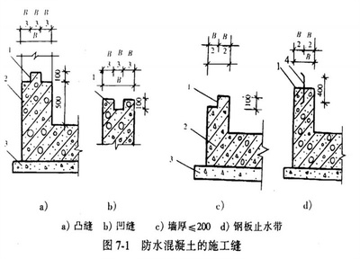 加固設(shè)計(jì)規(guī)范的成本影響因素 行業(yè)新聞 第5張 加固設(shè)計(jì)規(guī)范的成本影響因素 行業(yè)新聞 第5張