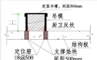 加固施工成本控制的關(guān)鍵因素 行業(yè)新聞 第5張