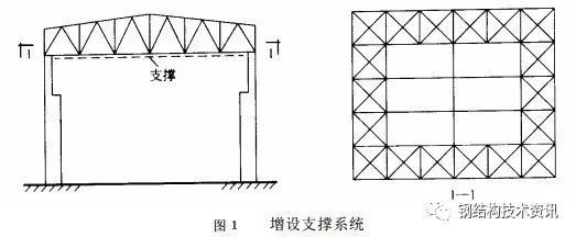 加固設(shè)計(jì)對(duì)自振特性影響 行業(yè)新聞 第4張 加固設(shè)計(jì)對(duì)自振特性影響 行業(yè)新聞 第4張
