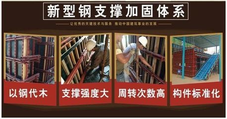 加固效果評估的未來發(fā)展趨勢 行業(yè)新聞 第4張 加固效果評估的未來發(fā)展趨勢 行業(yè)新聞 第4張