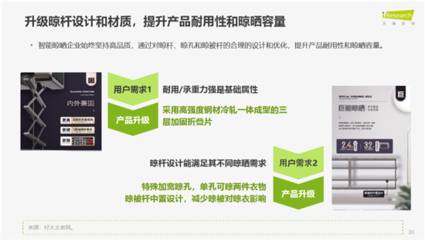 加固設(shè)計(jì)公司資質(zhì)升級攻略 行業(yè)新聞 第6張