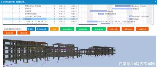 加固設(shè)計(jì)行業(yè)技能提升方法 行業(yè)新聞 第5張 加固設(shè)計(jì)行業(yè)技能提升方法 行業(yè)新聞 第5張