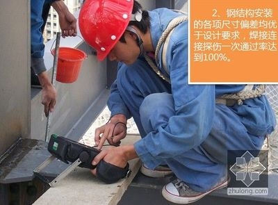 鋼結(jié)構(gòu)焊接質(zhì)量檢測(cè)技術(shù) 行業(yè)新聞 第6張