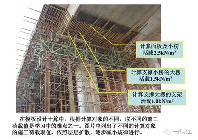 加固施工安全監(jiān)控要點 行業(yè)新聞 第5張