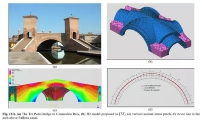加固設(shè)計行業(yè)增長動力 行業(yè)新聞 第2張 加固設(shè)計行業(yè)增長動力 行業(yè)新聞 第2張