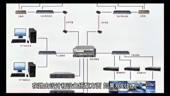 加固施工安全監(jiān)控設(shè)備選型 行業(yè)新聞 第4張 加固施工安全監(jiān)控設(shè)備選型 行業(yè)新聞 第4張
