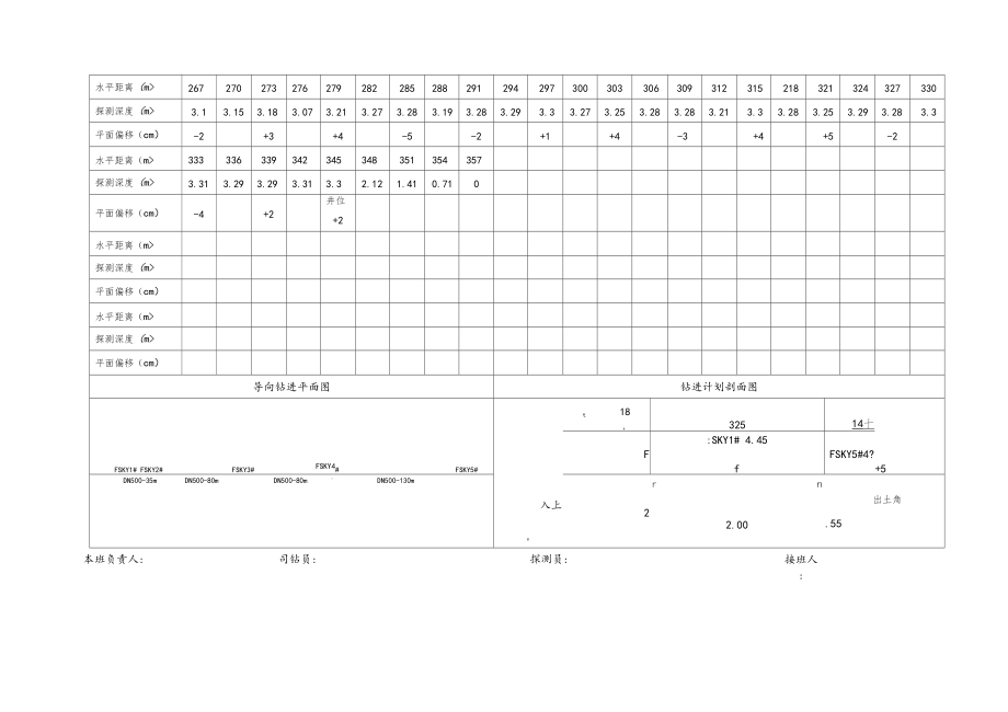 加固工程隱蔽驗收要點(diǎn) 行業(yè)新聞 第3張