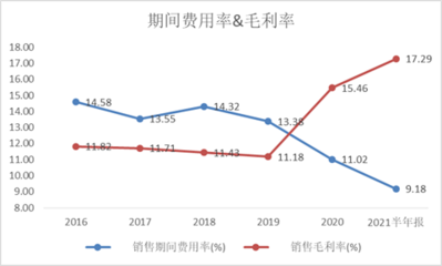 加固設計行業(yè)未來增長點 行業(yè)新聞 第5張 加固設計行業(yè)未來增長點 行業(yè)新聞 第5張