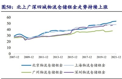 加固設計行業(yè)未來增長點 行業(yè)新聞 第6張 加固設計行業(yè)未來增長點 行業(yè)新聞 第6張