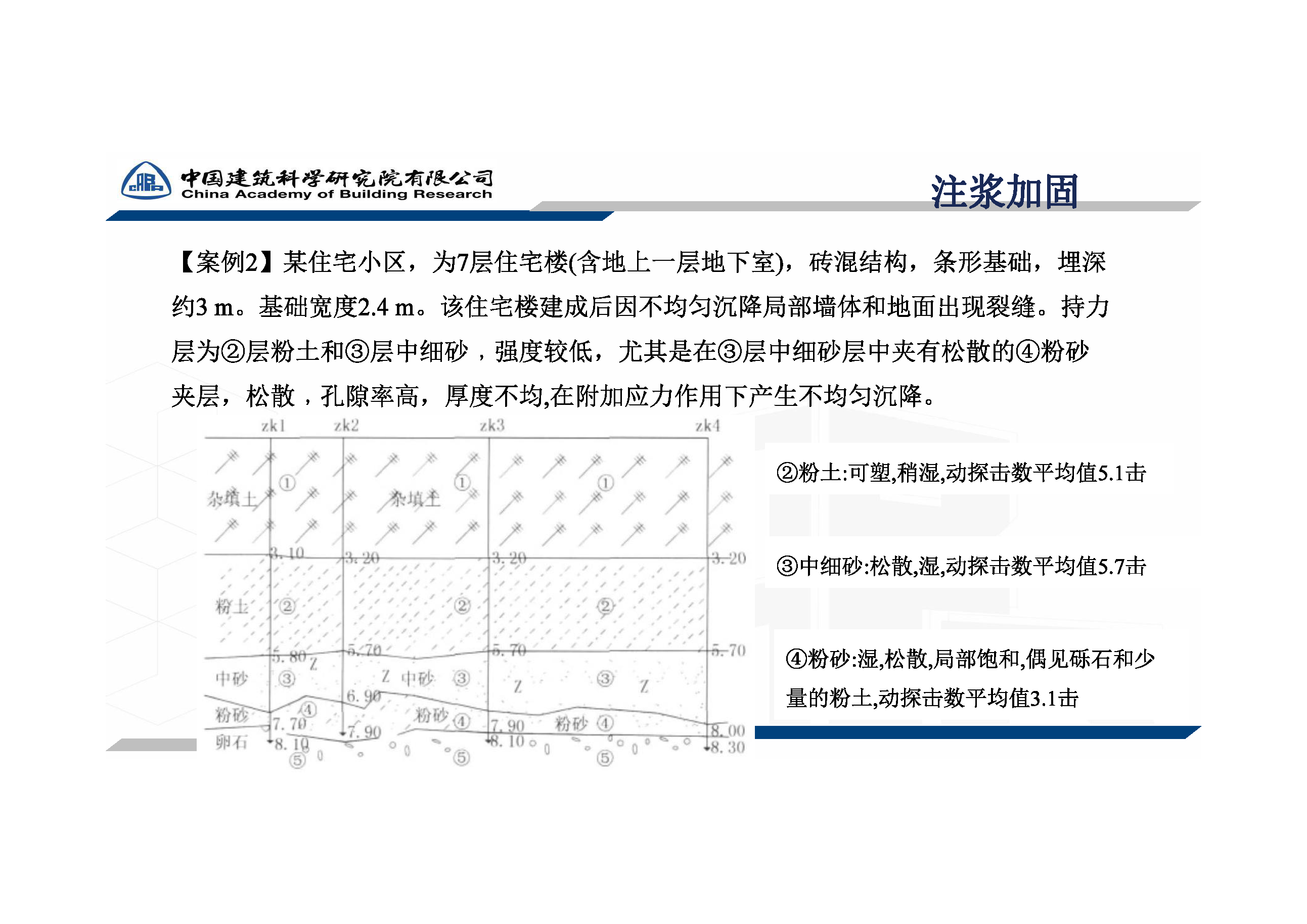 加固設計項目案例分析要點 行業(yè)新聞 第6張 加固設計項目案例分析要點 行業(yè)新聞 第6張