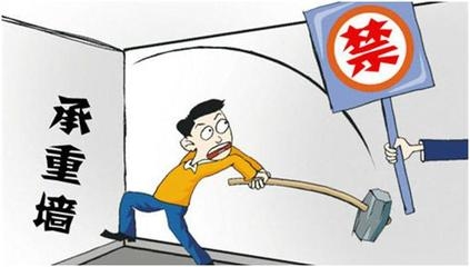 加固資質(zhì)現(xiàn)場核查注意事項 行業(yè)新聞 第5張 加固資質(zhì)現(xiàn)場核查注意事項 行業(yè)新聞 第5張