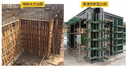 多功能一體化加固技術研究 行業(yè)新聞 第4張 多功能一體化加固技術研究 行業(yè)新聞 第4張