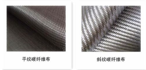 化學介質(zhì)對碳纖維布影響 行業(yè)新聞 第2張