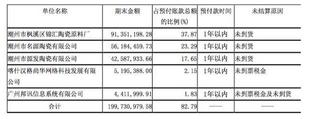 加固設(shè)計(jì)預(yù)付款比例 行業(yè)新聞 第6張 加固設(shè)計(jì)預(yù)付款比例 行業(yè)新聞 第6張