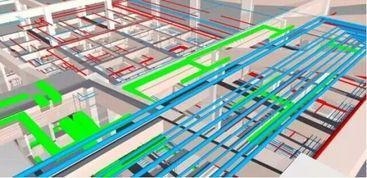 建筑布局優(yōu)化的常見誤區(qū) 行業(yè)新聞 第2張 建筑布局優(yōu)化的常見誤區(qū) 行業(yè)新聞 第2張
