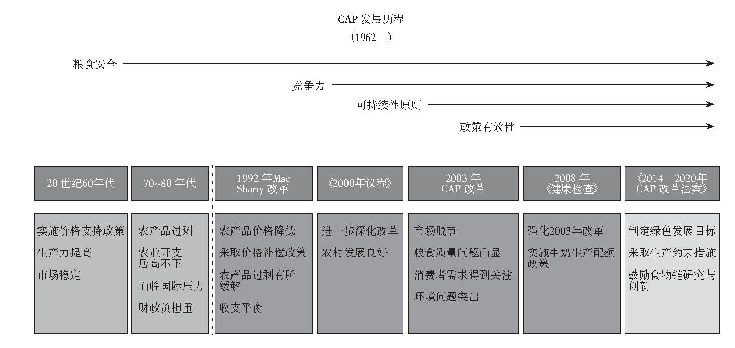 建筑安全管理培訓有效性研究 行業(yè)新聞 第6張 建筑安全管理培訓有效性研究 行業(yè)新聞 第6張