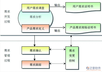 建筑安全管理信息化工具 行業(yè)新聞 第3張 建筑安全管理信息化工具 行業(yè)新聞 第3張
