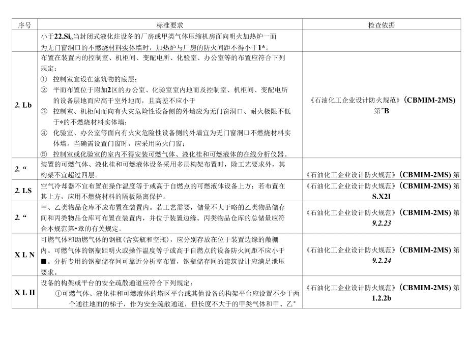 甲類廠房裝修材料環(huán)保認(rèn)證查詢 行業(yè)新聞 第3張