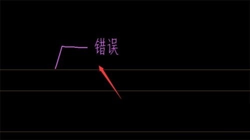 CAD圖紙顏色標(biāo)記檢查法 行業(yè)新聞 第6張