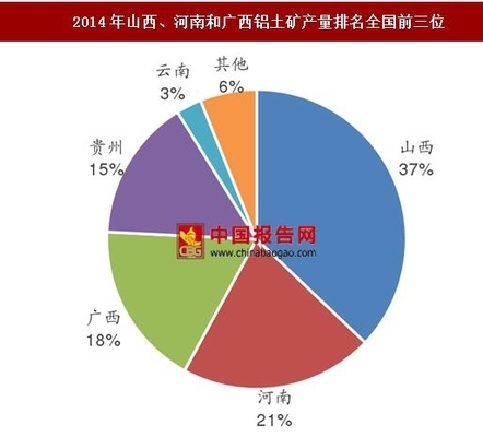 高耐火極限材料的成本分析 行業(yè)新聞 第5張
