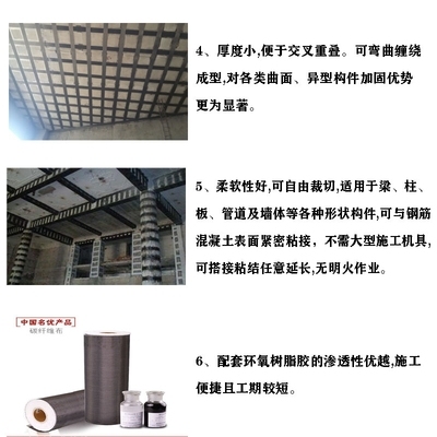 不同厚度碳纖維布的價(jià)格對比 行業(yè)新聞 第4張