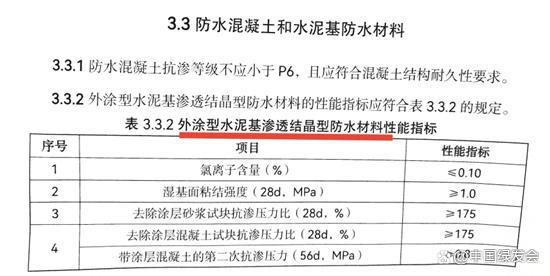防水材料性能對比分析 行業(yè)新聞 第6張