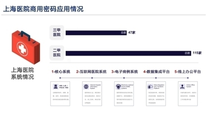 加固設計行業(yè)政策法規(guī)最新解讀 行業(yè)新聞 第4張 加固設計行業(yè)政策法規(guī)最新解讀 行業(yè)新聞 第4張