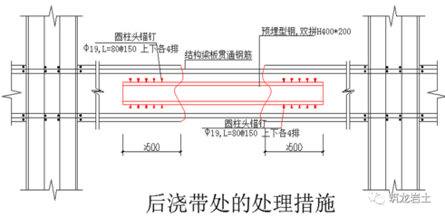 鋼筋混凝土梁柱節(jié)點加固技術(shù) 行業(yè)新聞 第4張 鋼筋混凝土梁柱節(jié)點加固技術(shù) 行業(yè)新聞 第4張