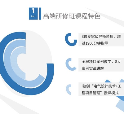 甲級設(shè)計院數(shù)字化轉(zhuǎn)型案例 行業(yè)新聞 第2張 甲級設(shè)計院數(shù)字化轉(zhuǎn)型案例 行業(yè)新聞 第2張