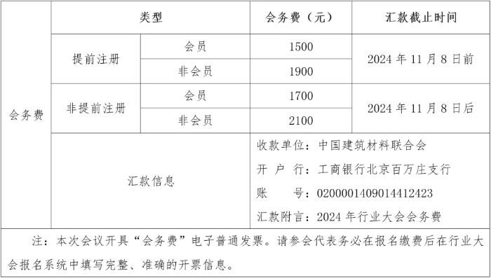 建筑加固材料技術創(chuàng)新動態(tài) 行業(yè)新聞 第6張 建筑加固材料技術創(chuàng)新動態(tài) 行業(yè)新聞 第6張