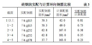加固設計行業(yè)市場競爭分析 行業(yè)新聞 第5張 加固設計行業(yè)市場競爭分析 行業(yè)新聞 第5張