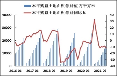 建筑鋼材需求淡季應(yīng)對(duì)策略 行業(yè)新聞 第5張