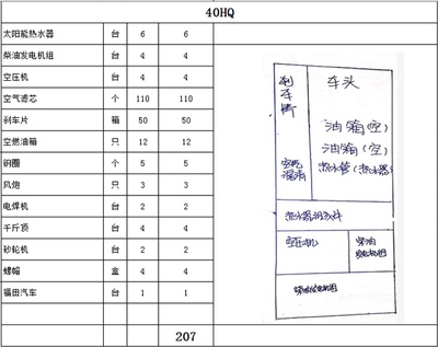 加固資質(zhì)所需設(shè)備清單 行業(yè)新聞 第6張
