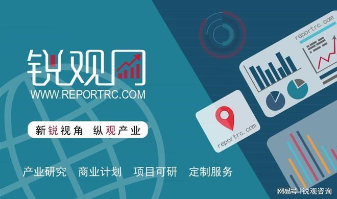 加固設(shè)計行業(yè)發(fā)展趨勢分析 行業(yè)新聞 第3張