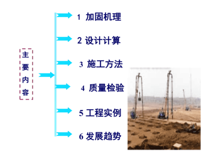 加固設(shè)計行業(yè)發(fā)展趨勢分析 行業(yè)新聞 第6張