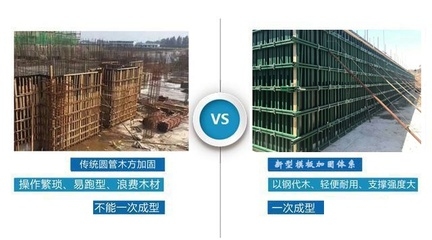 建筑加固成本管理原則詳解 行業(yè)新聞 第4張