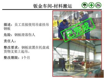 廠房使用效率評估案例分析 行業(yè)新聞 第5張
