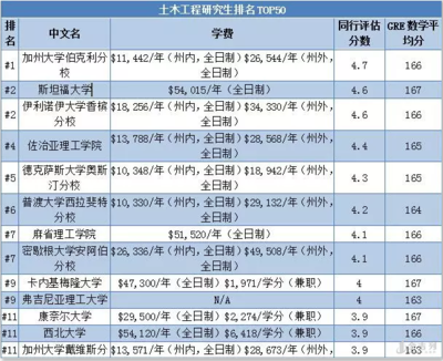 建筑加固材料施工便捷性評(píng)估 行業(yè)新聞 第2張 建筑加固材料施工便捷性評(píng)估 行業(yè)新聞 第2張
