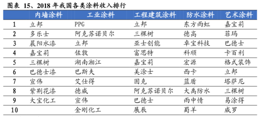 建筑加固材料施工便捷性評(píng)估 行業(yè)新聞 第5張 建筑加固材料施工便捷性評(píng)估 行業(yè)新聞 第5張