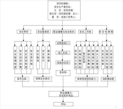 加固工程質(zhì)量監(jiān)控的法律法規(guī) 行業(yè)新聞 第2張 加固工程質(zhì)量監(jiān)控的法律法規(guī) 行業(yè)新聞 第2張